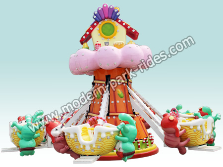 kiddie ride