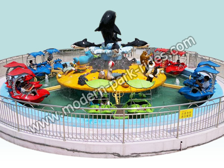shark island