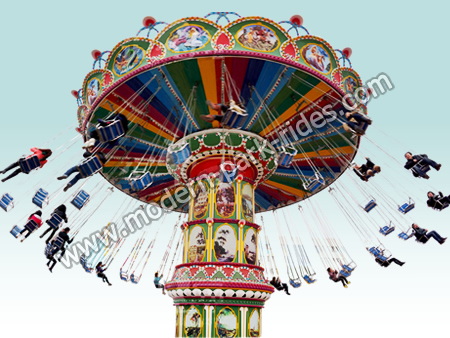 -Park Rides