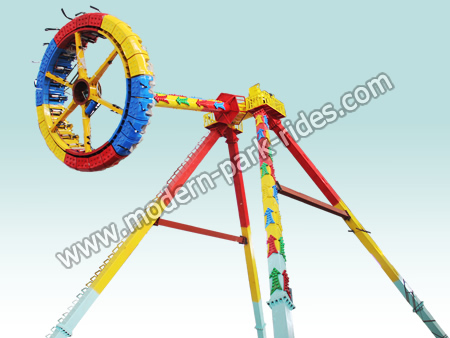 -Park Rides