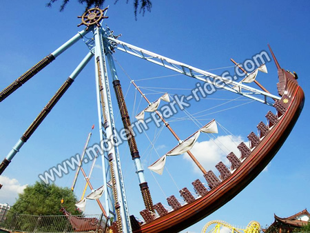 -Park Rides