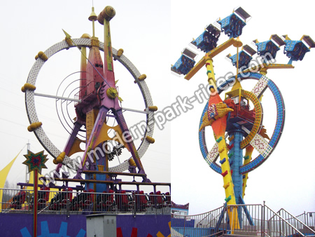 -Park Rides