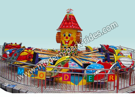 Rotating Rides-New Park Rides